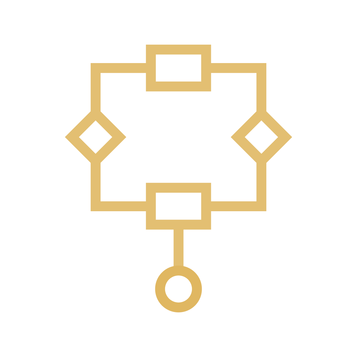 Daily Global Imaging