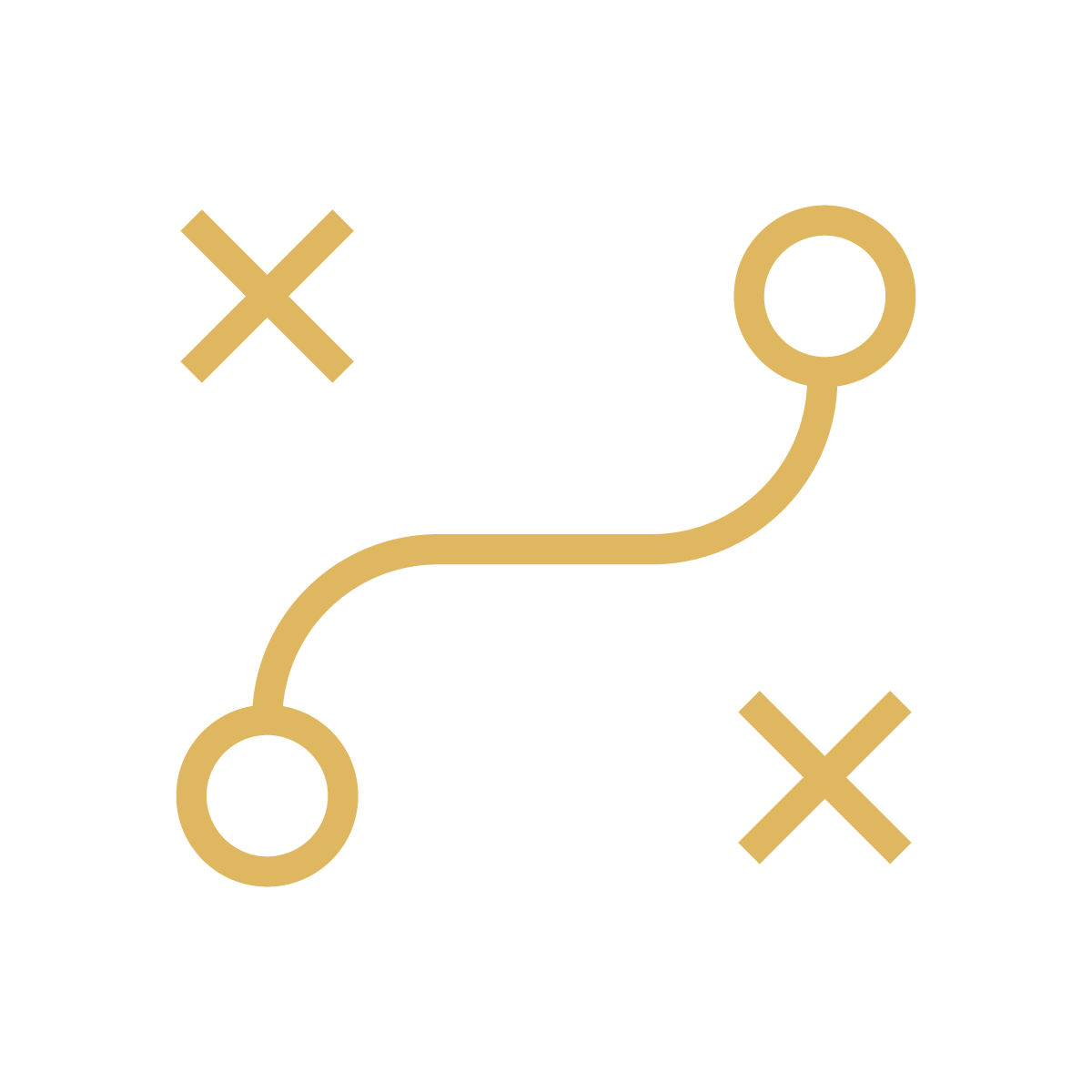 Proactive Risk Management